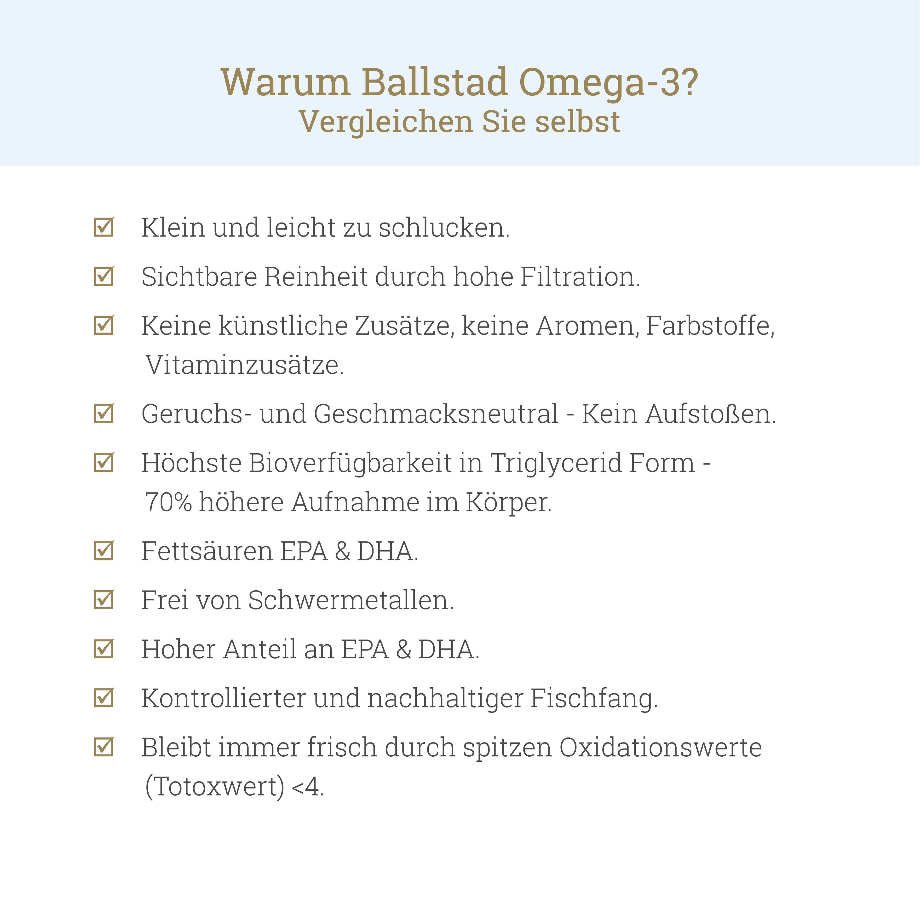 Frische Omega-3 Fischöl-Kapseln - 1 Monat