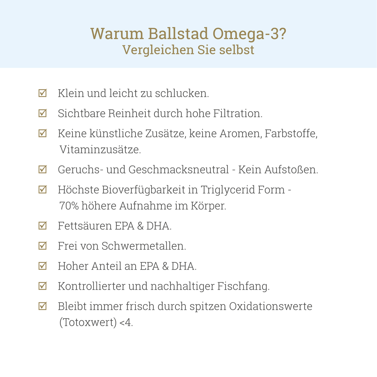 Frische Omega-3 Fischöl-Kapseln - 3 Monat