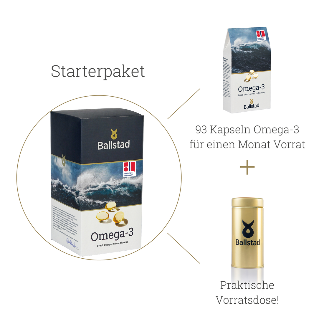 Frische Omega-3 Fischöl-Kapseln - 1 Monat