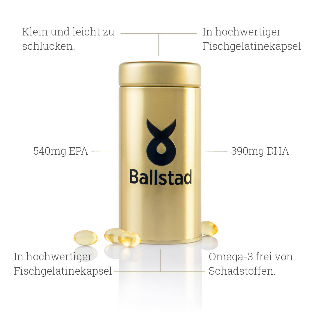 Frische Omega-3 Fischöl-Kapseln - 6 Monat